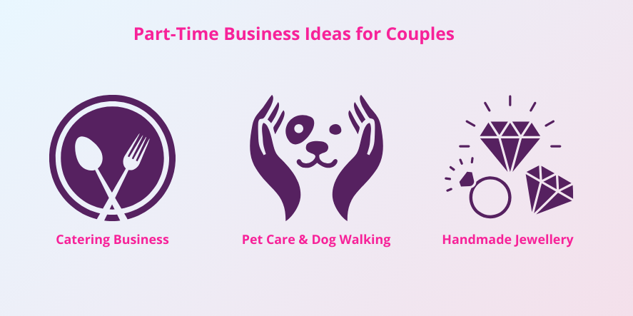 Best Business Ideas for Couples
