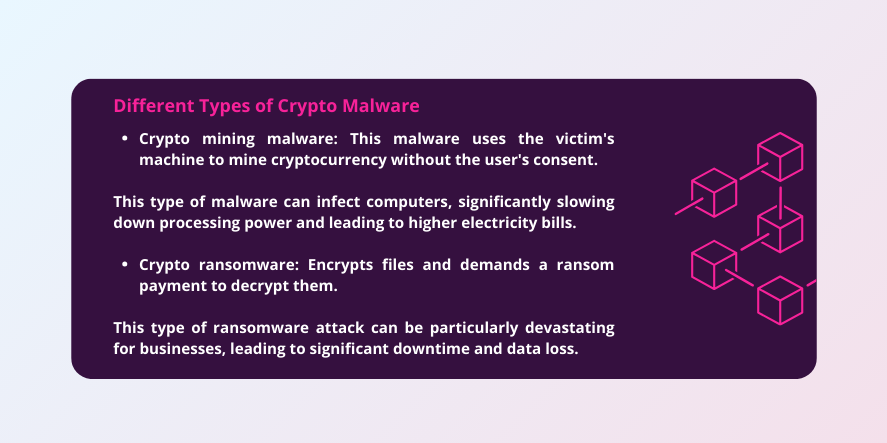 Types of Cryptocurrency Scams