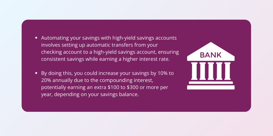 Annual Percentage Yield