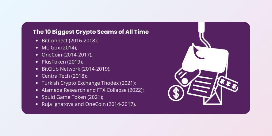 Unregistered Securities Definiotion