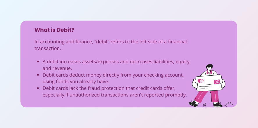 What Is A Debit Card