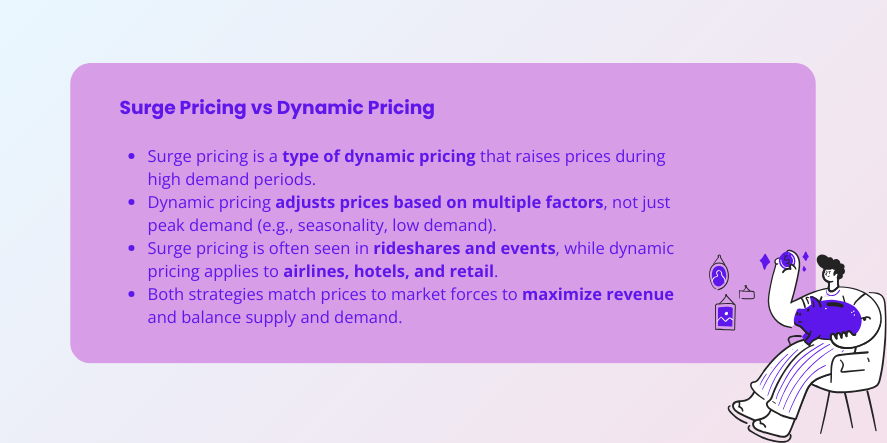 surge pricing vs dynamic pricing
