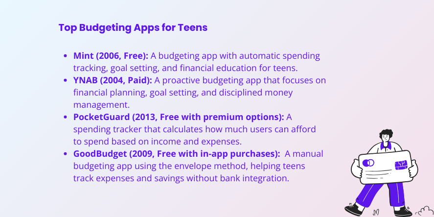 best money apps