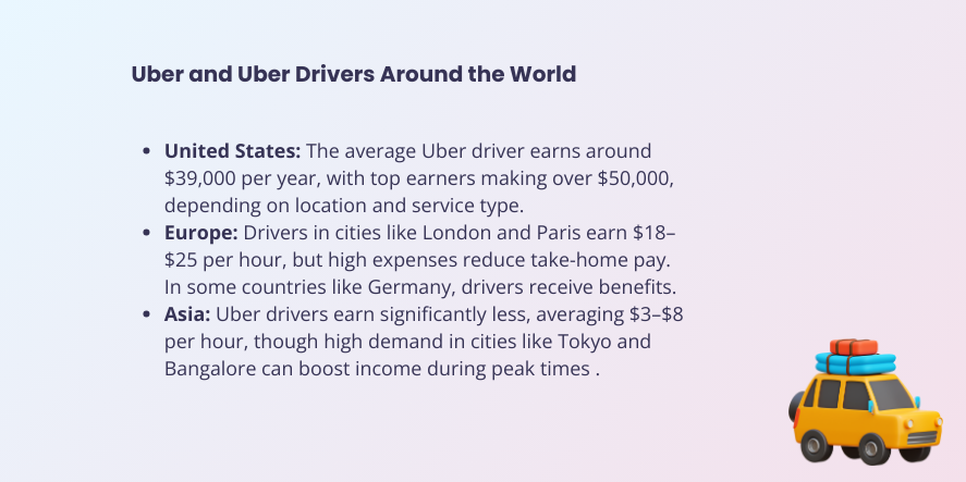 uber average pay